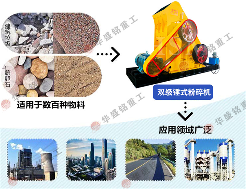 建筑垃圾粉碎機(jī) 雙級廢渣粉碎機(jī)處理量大 耐用性好,多少錢