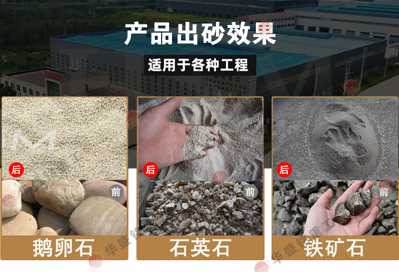 粉碎滑石出3mm下細(xì)砂？試試華盛銘雙級(jí)無(wú)篩底粉碎機(jī)