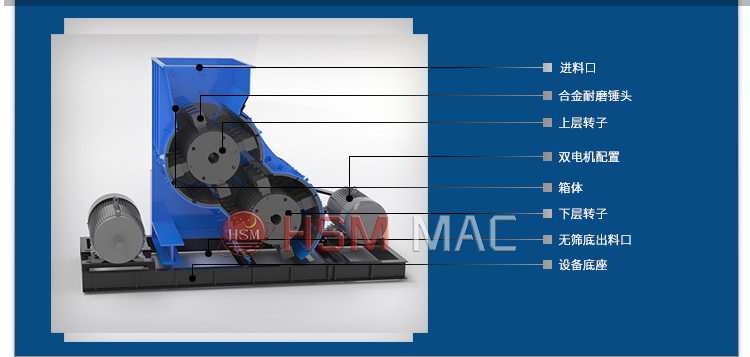 雙級破碎機(jī) 煤廠粉碎機(jī) 雙級破碎機(jī) 煤廠粉碎機(jī)